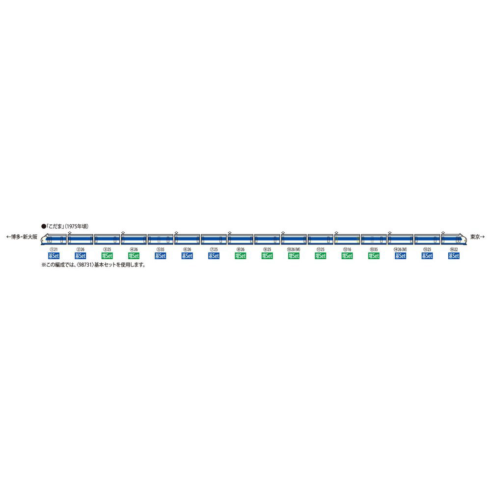 【Nゲージ】98731 国鉄 0系東海道・山陽新幹線（大窓初期型・こだま）基本セット（8両） TOMIX_3