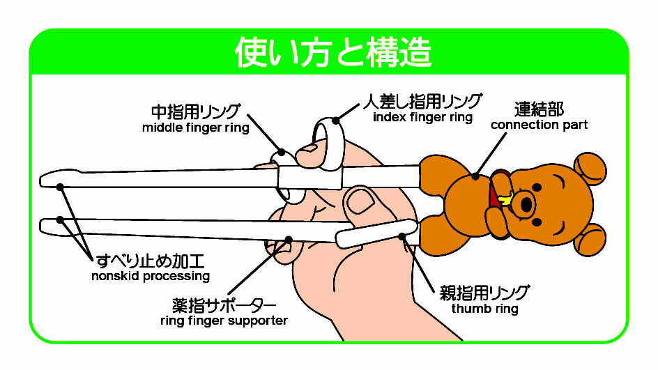 エジソンのお箸 ベビープー ケース付 右手用 の通販はソフマップ Sofmap