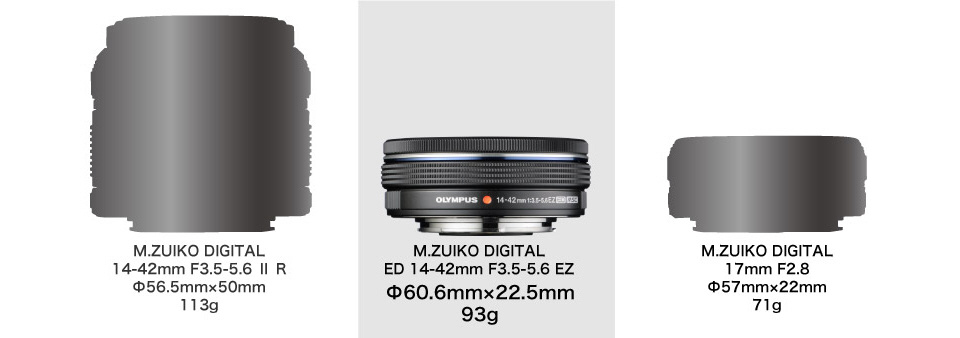 カメラレンズ DIGITAL ED 14-42mm F3.5-5.6 EZ 【マイクロフォーサーズマウント】（ブラック）｜の通販はソフマップ[sofmap]