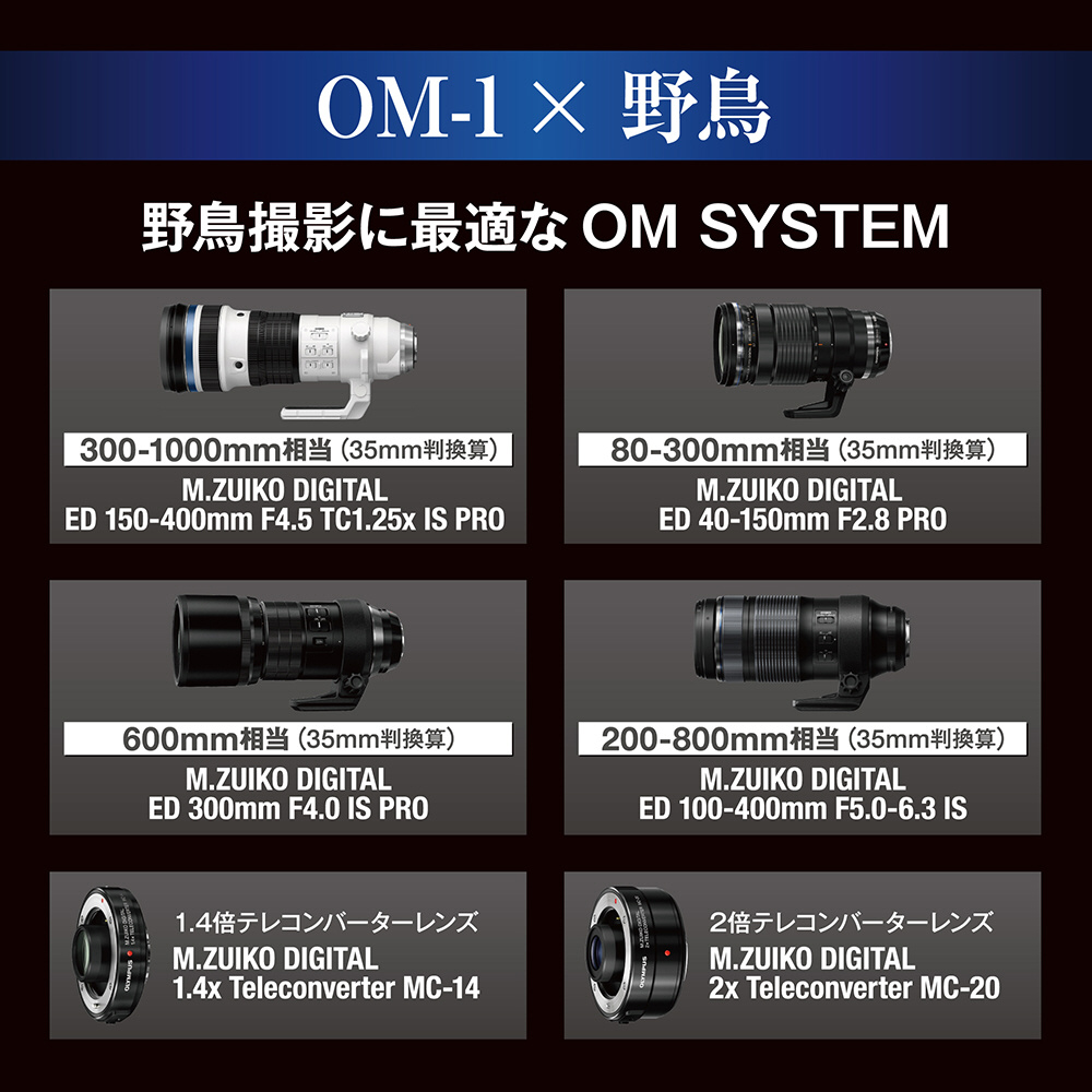 OM-1 ミラーレス一眼カメラ 12-100mm F4.0 PROキット ［ズームレンズ］｜の通販はソフマップ[sofmap]