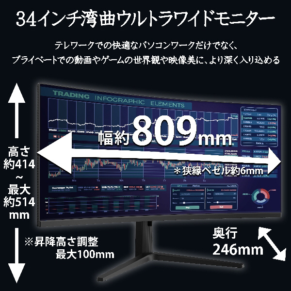 PCモニター NB-M34UWQ ［34型 /UWQHD(3440×1440） /ワイド /曲面型 
