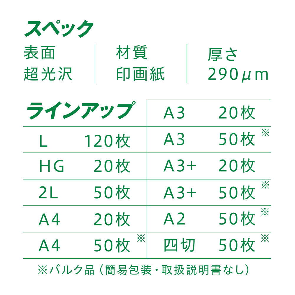 ピクトリコ ピクトリコプロ・フォトペーパー （A3ノビ・20枚）PPR200