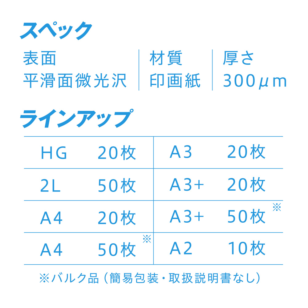 ピクトリコ ピクトリコプロ・セミグロスペーパー (A3・50枚入り