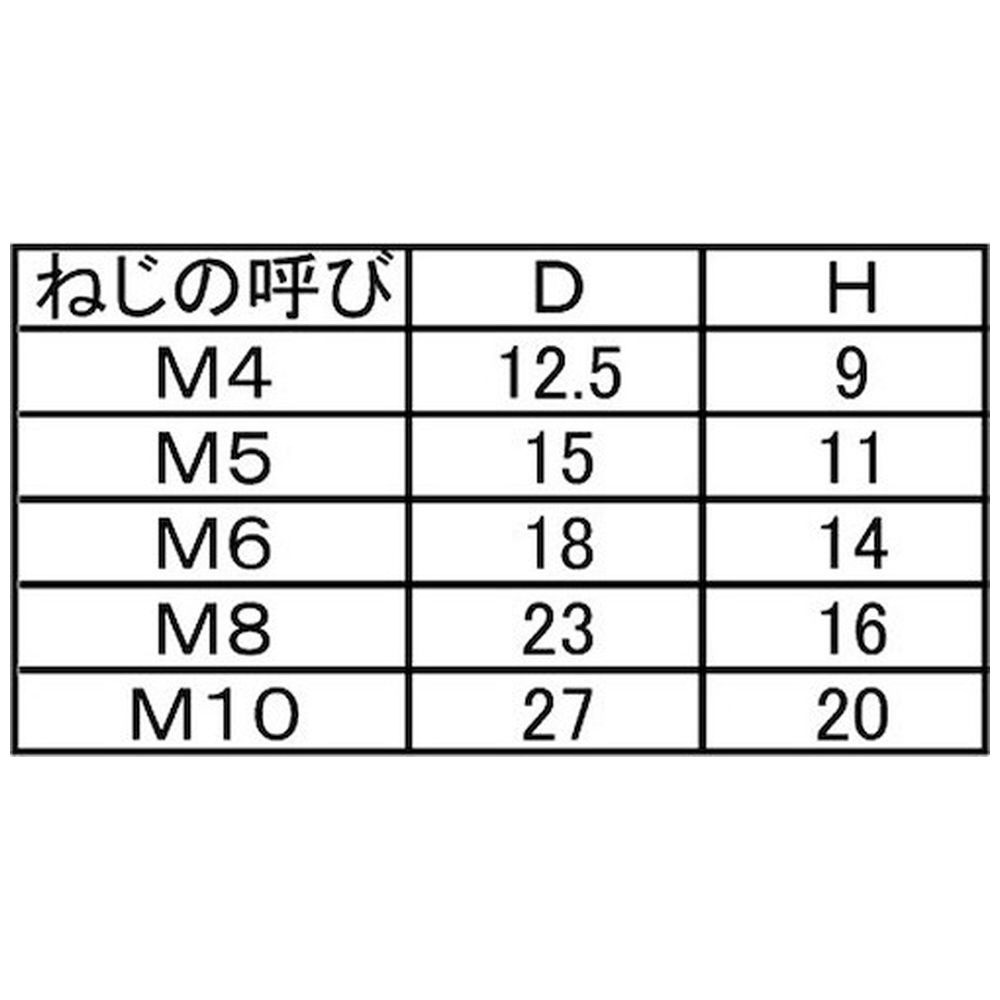 ＳＵＮＣＯ　生地うちわボルト　６×２０　（３０本入） 00-00-F000-0060X0200-00-30