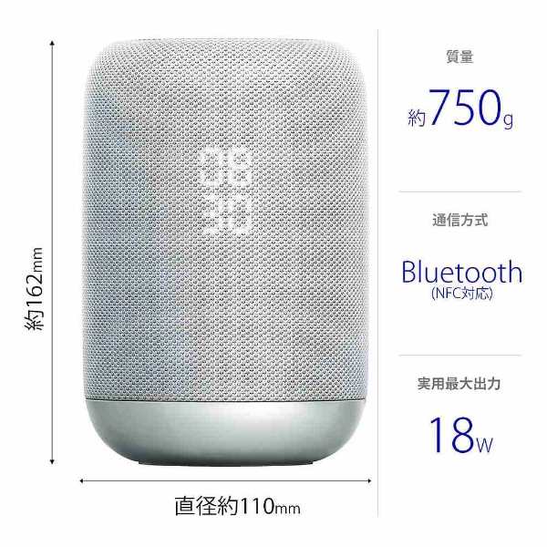 買取】スマートスピーカー（AIスピーカー） LF-S50G WC ホワイト