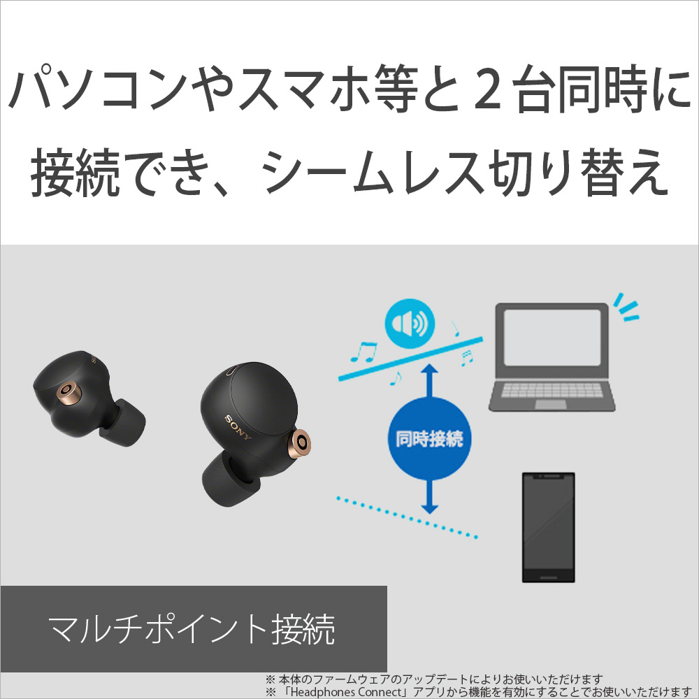 完全ワイヤレスイヤホン ブラック WF1000XM4 BM [リモコン・マイク対応 /ワイヤレス(左右分離) /Bluetooth /ハイレゾ対応  /ノイズキャンセリング対応]