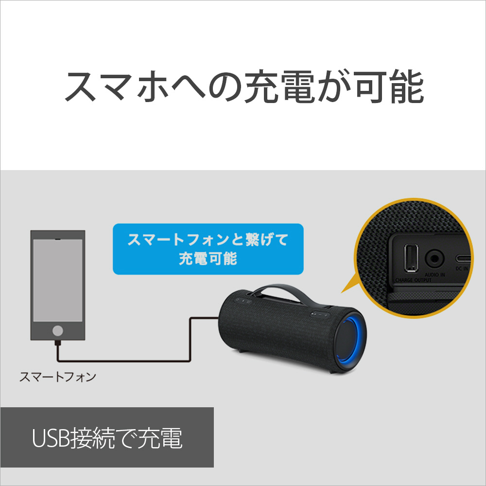 贅沢品 SONY ソニー ブルートゥーススピーカー ブラック SRS-XG300 BC 防水 ハイレゾ非対応 Bluetooth対応 Wi-Fi非対応  SRSXG300BC fucoa.cl