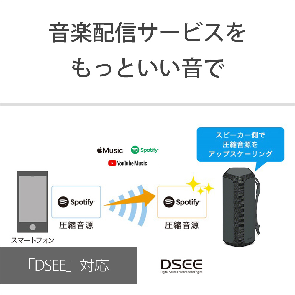SONY XE200 ワイヤレススピーカー 防水 IP67 オレンジ SONY ソニー ワイヤレスポータブルスピーカー Bluetooth対応