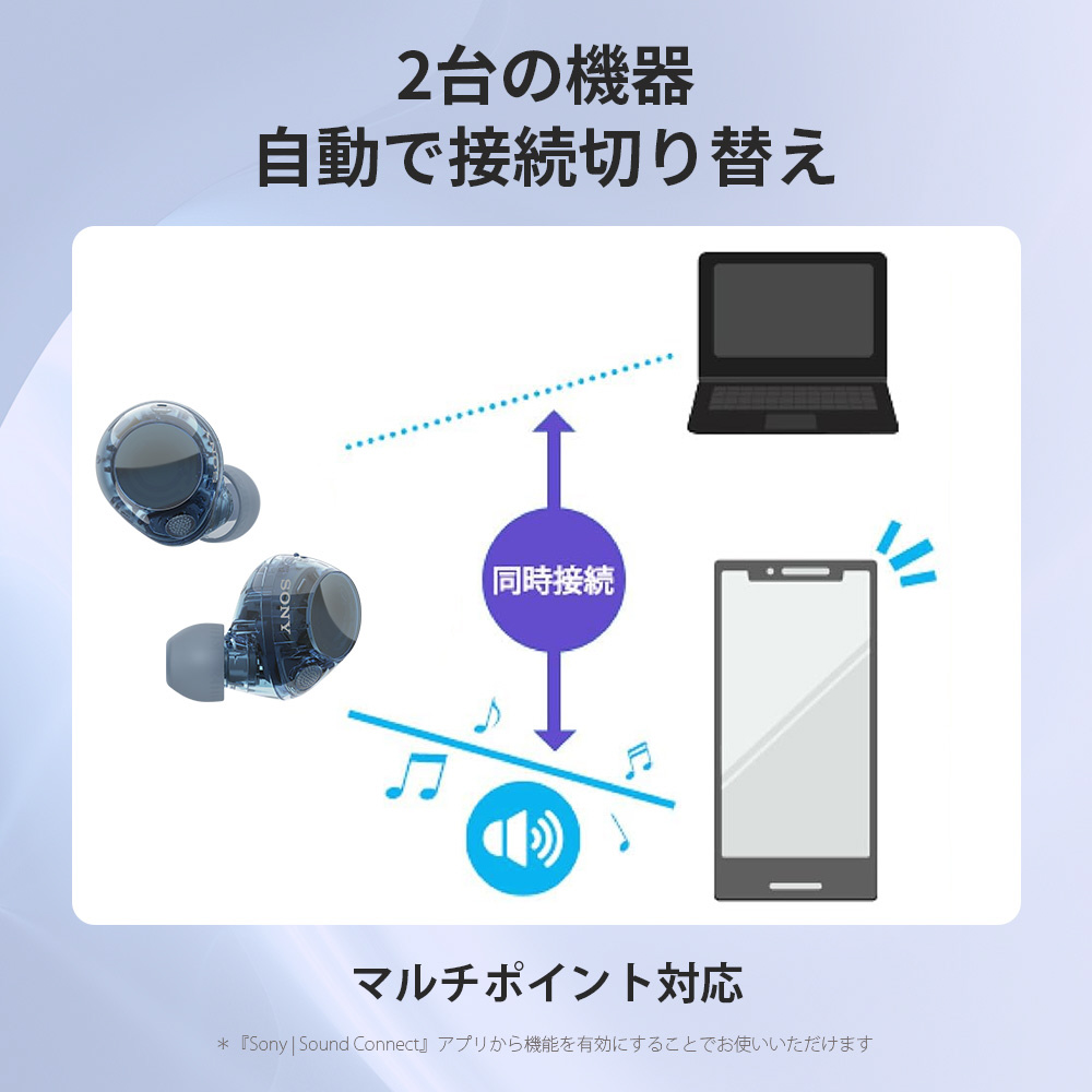 完全ワイヤレスイヤホン ピンク WF-C710N PZ ［ワイヤレス(左右