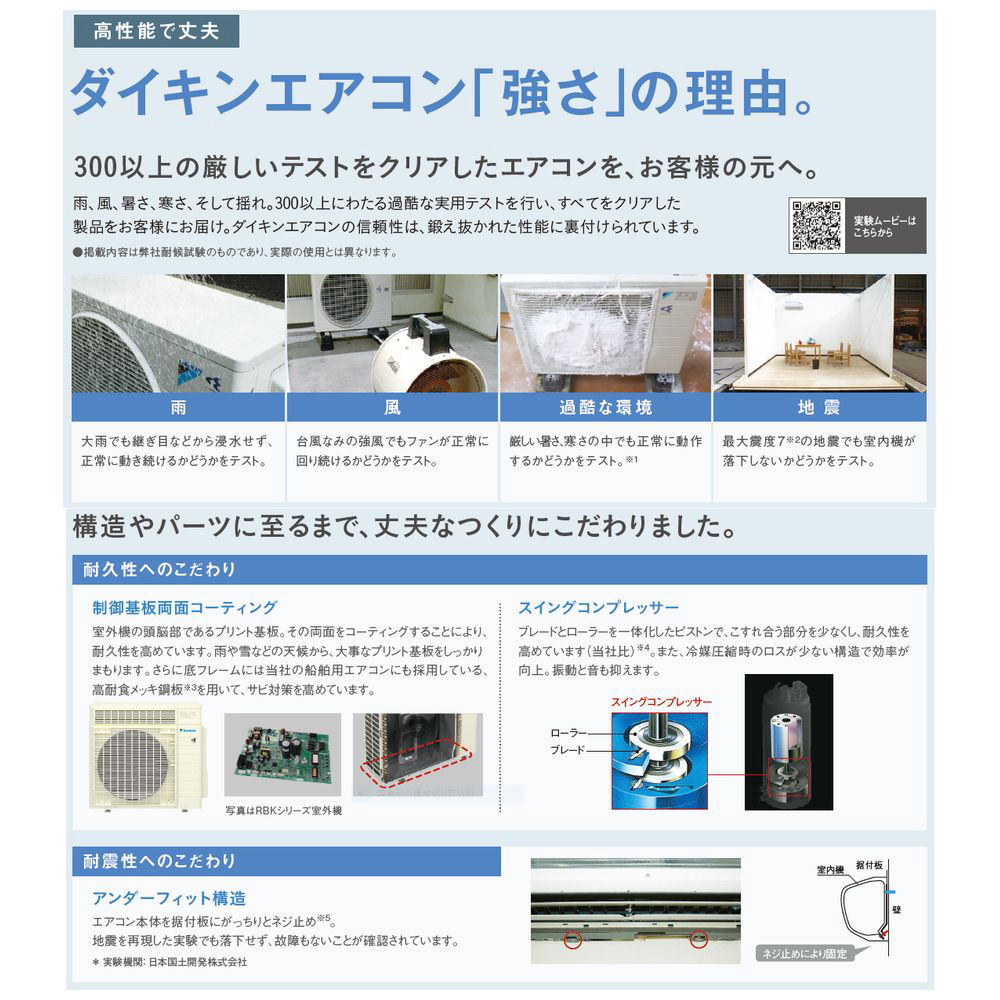 エアコン 2021年 Abkシリーズ ホワイト An40yabkp W おもに14畳用 200v の通販はソフマップ Sofmap