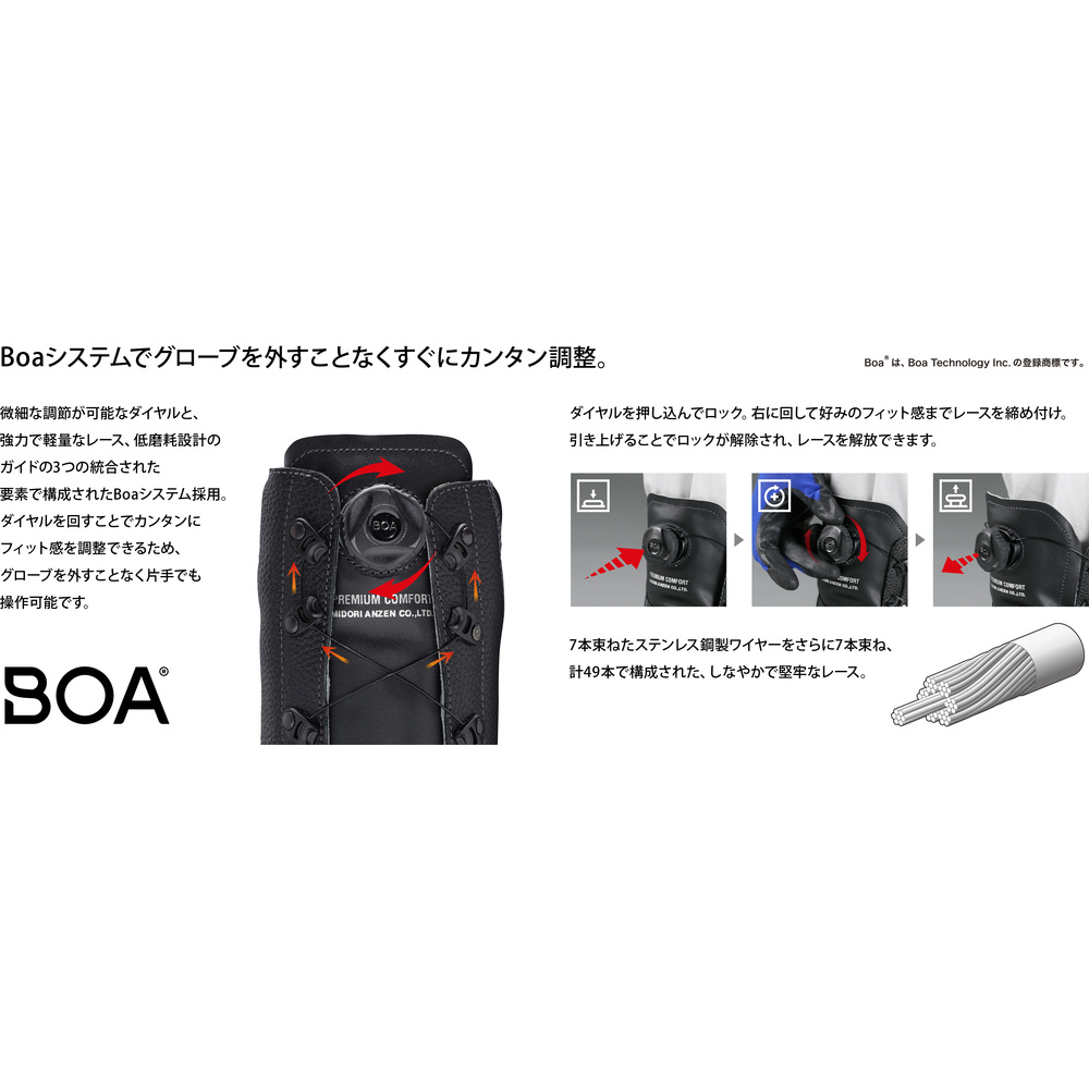 ミドリ安全 Boaシステム安全靴 プレミアムコンフォート PRM