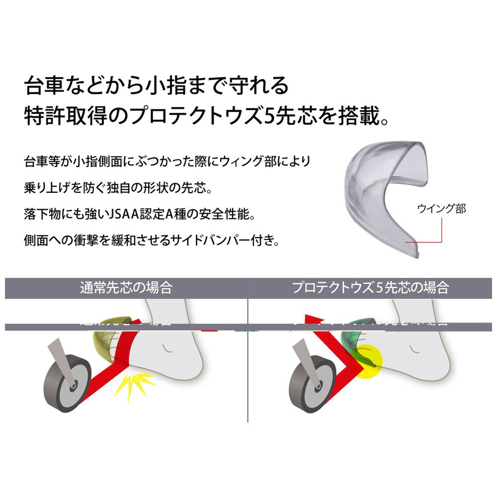 ミドリ安全　Ｂｏａシステム　小指保護プロスニーカー　ＰＦ－１１７Ｂｏａブラック　２６．５ｃｍ