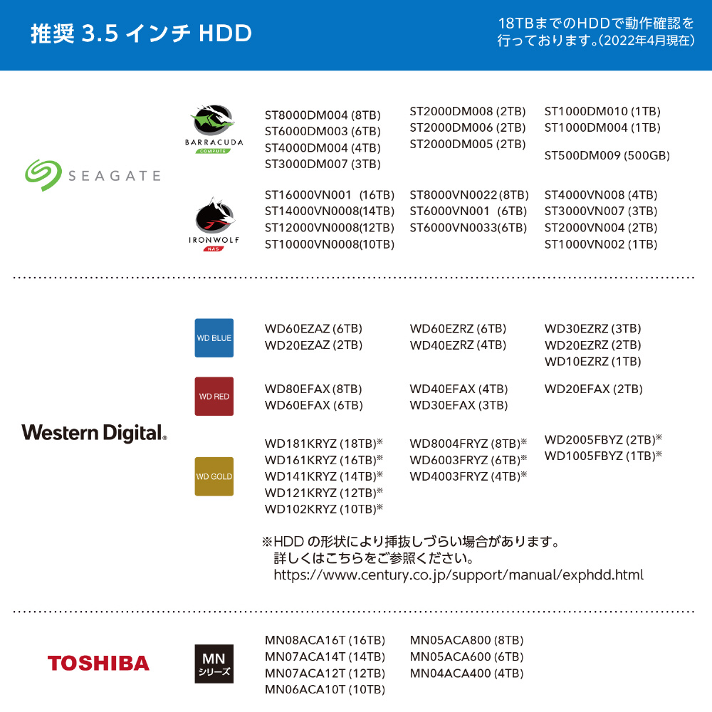 CRIB535EU3C HDDケース USB-C＋USB-A接続 裸族のインテリジェントビル