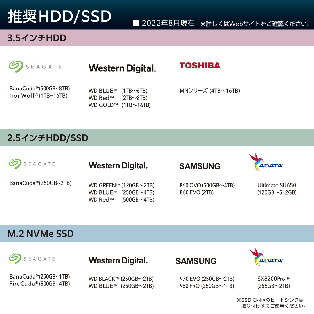 CROSN2U32CP HDD/SSDスタンド USB-C＋USB-A接続 裸族のお立ち台 DJ MIX