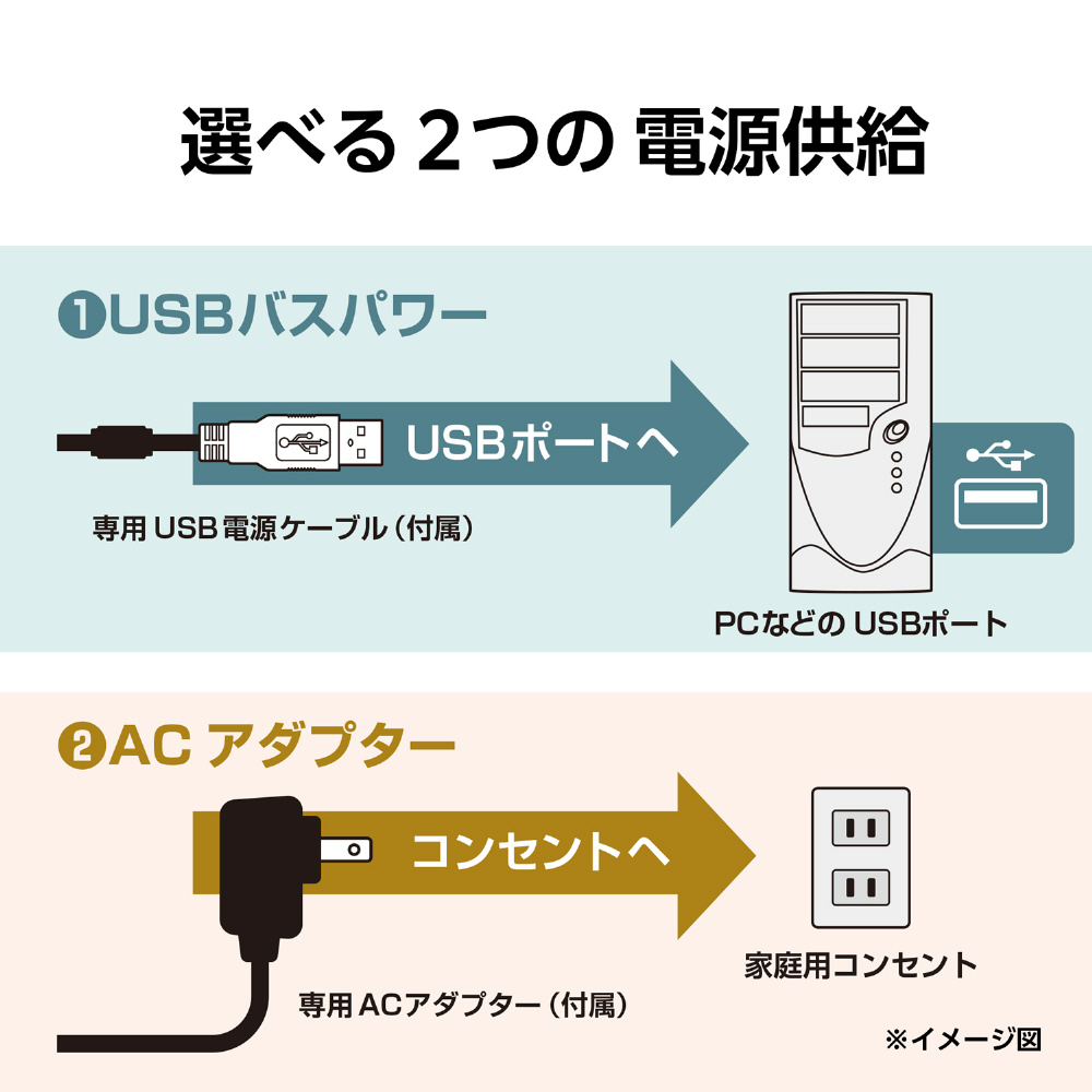 PCモニター plus one HDMI ブラック LCD-8000VH5B ［8.0型 /XGA(1024