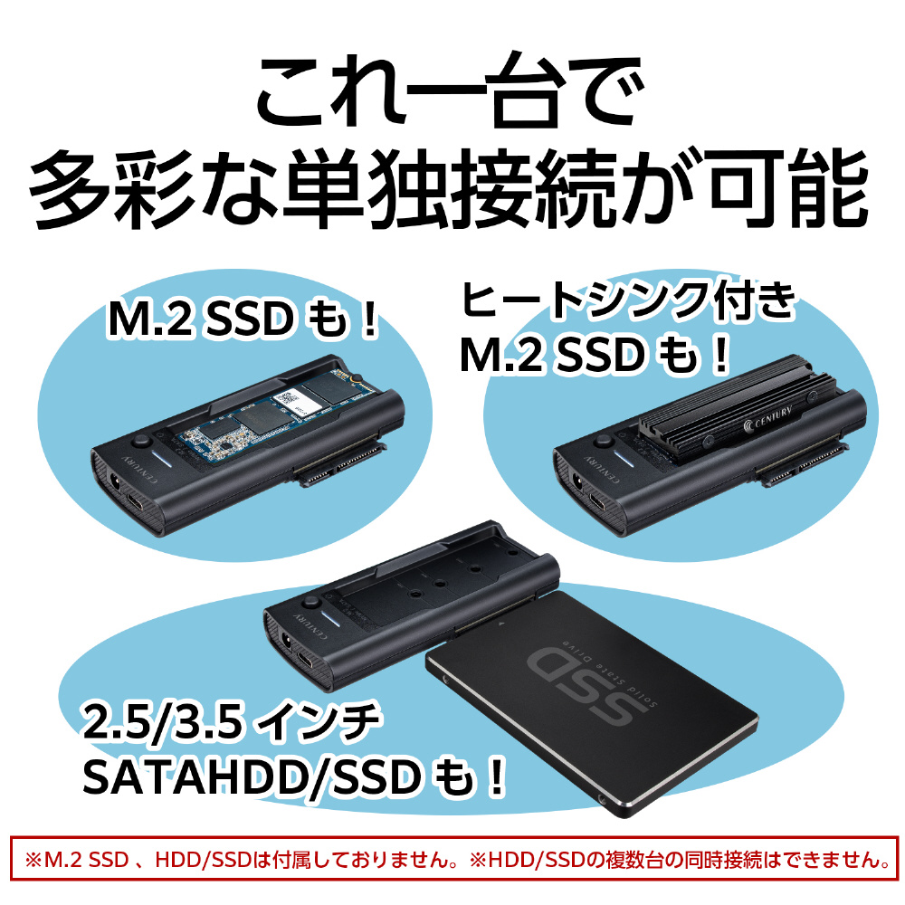 SSDケース USB-C＋USB-A接続 裸族の頭 NVMe/SATA(Mac/Windows11