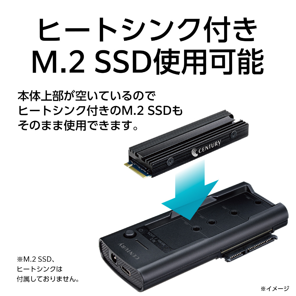 SSDケース USB-C＋USB-A接続 裸族の頭 NVMe/SATA(Mac/Windows11
