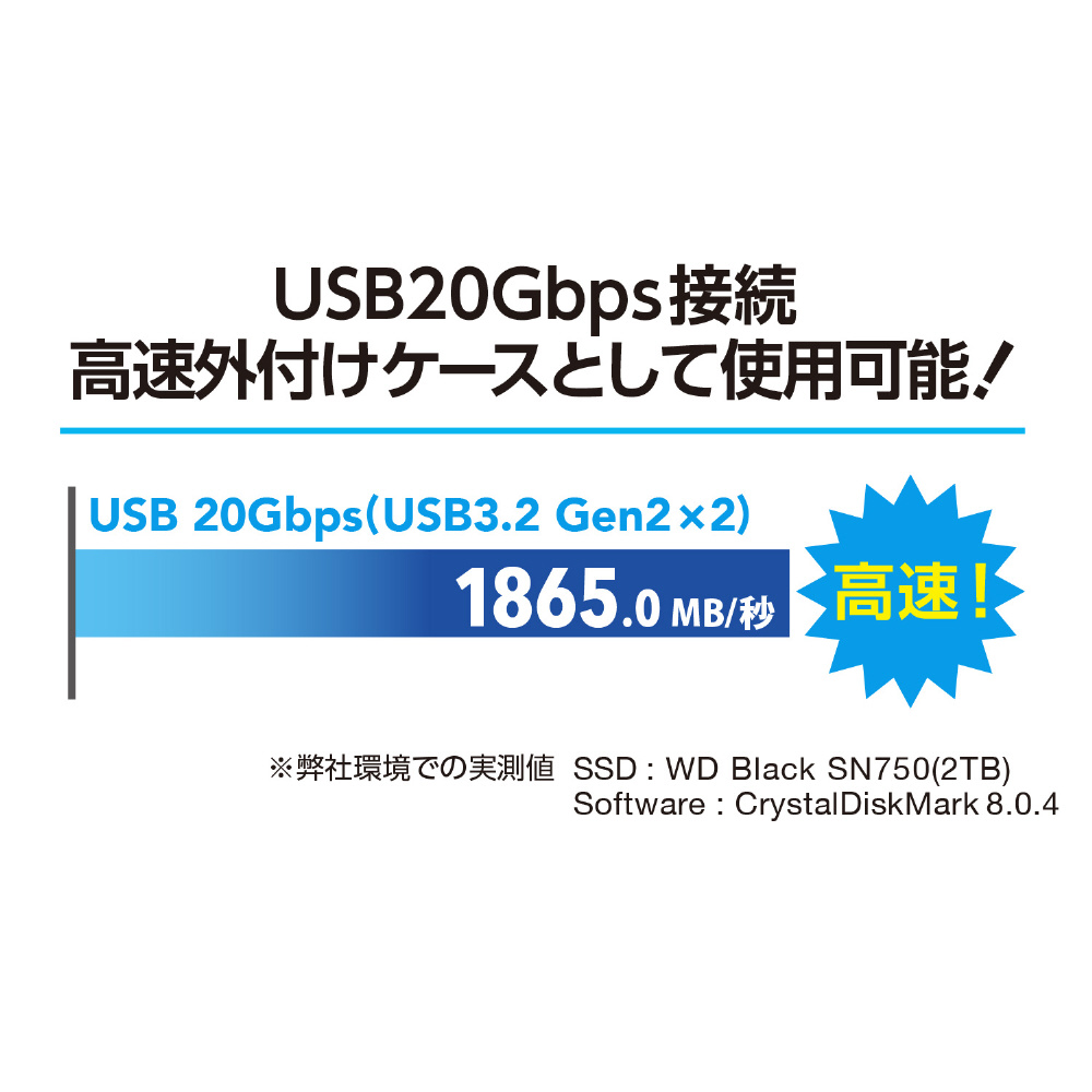 CM2NV2U20G SSDケース USB-C接続 (Mac/Windows11対応) ブラック