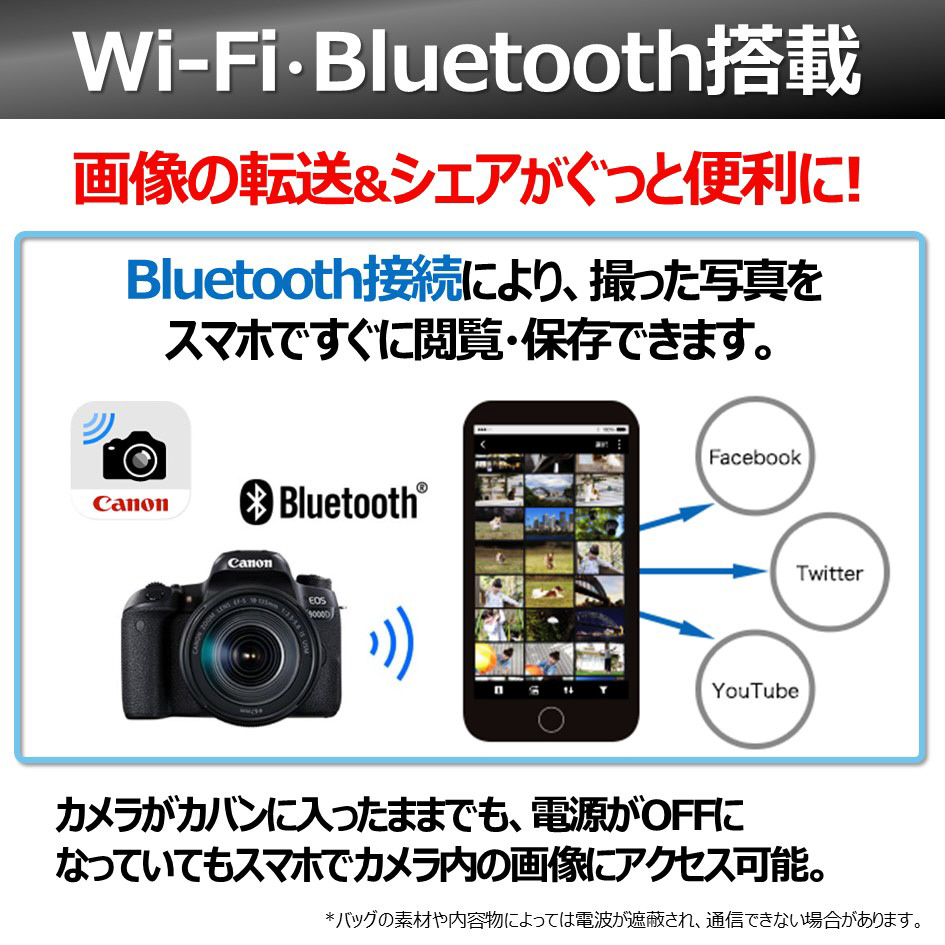 ■Wi-Fi＆Bluetooth搭載■キヤノン CANON EOS 9000D