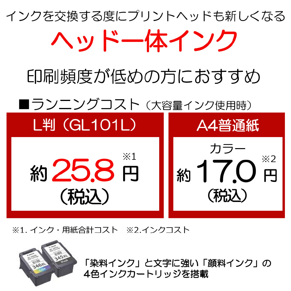 1350円 新生活 キヤノン A4カラー対応 インクジェットプリンター Canon PIXUS ピクサス TS203 PIXUSTS203 返品種別A
