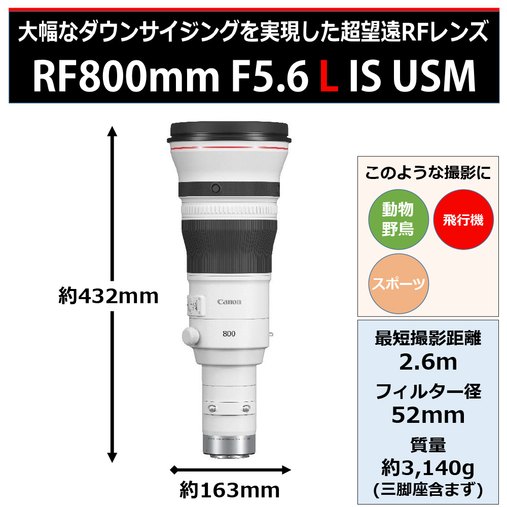 カメラレンズ RF800mm F5.6 L IS USM ［キヤノンRF /単焦点レンズ］｜の通販はソフマップ[sofmap]