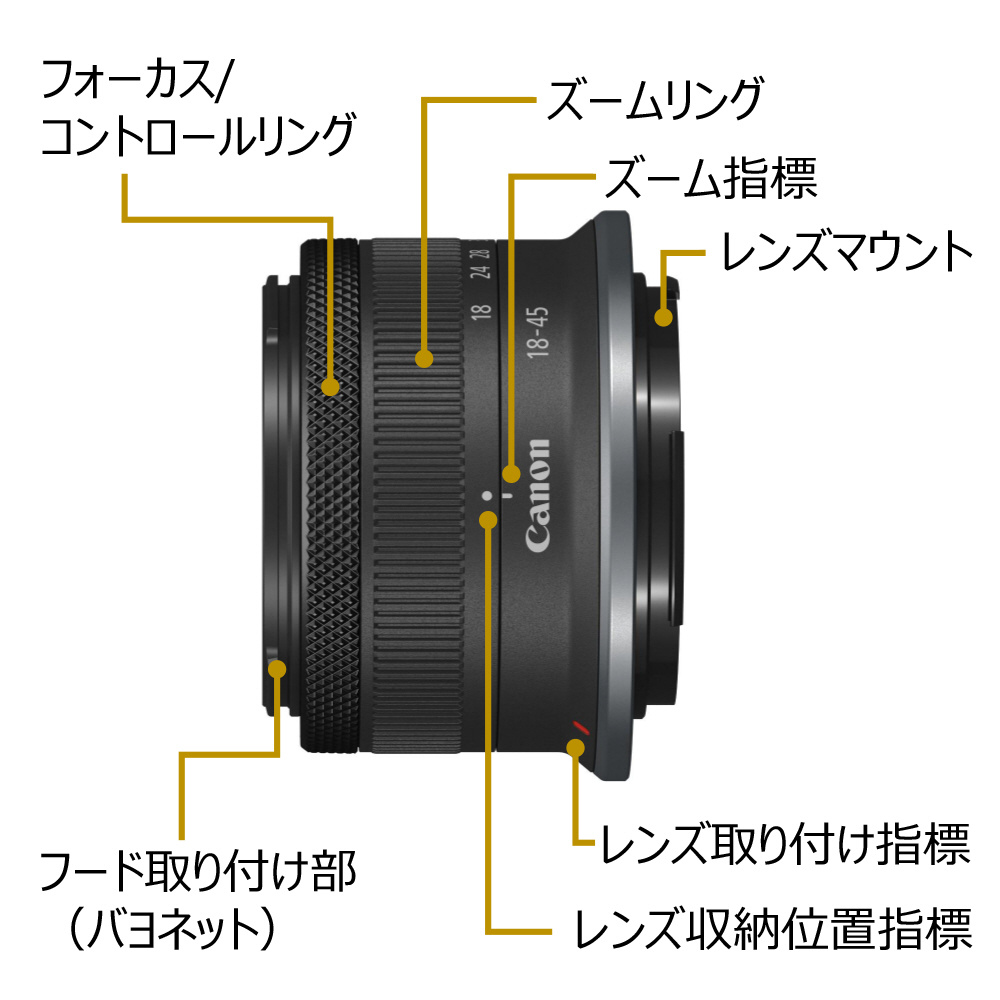 カメラレンズ RF-S18-45mm 4.5-6.3 IS STM ［キヤノンRF /ズームレンズ