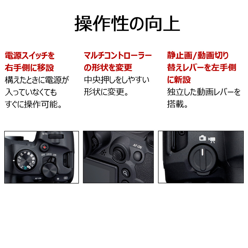 EOS R6 Mark II ミラーレス一眼カメラ ［ボディ単体］｜の通販はソフマップ[sofmap]