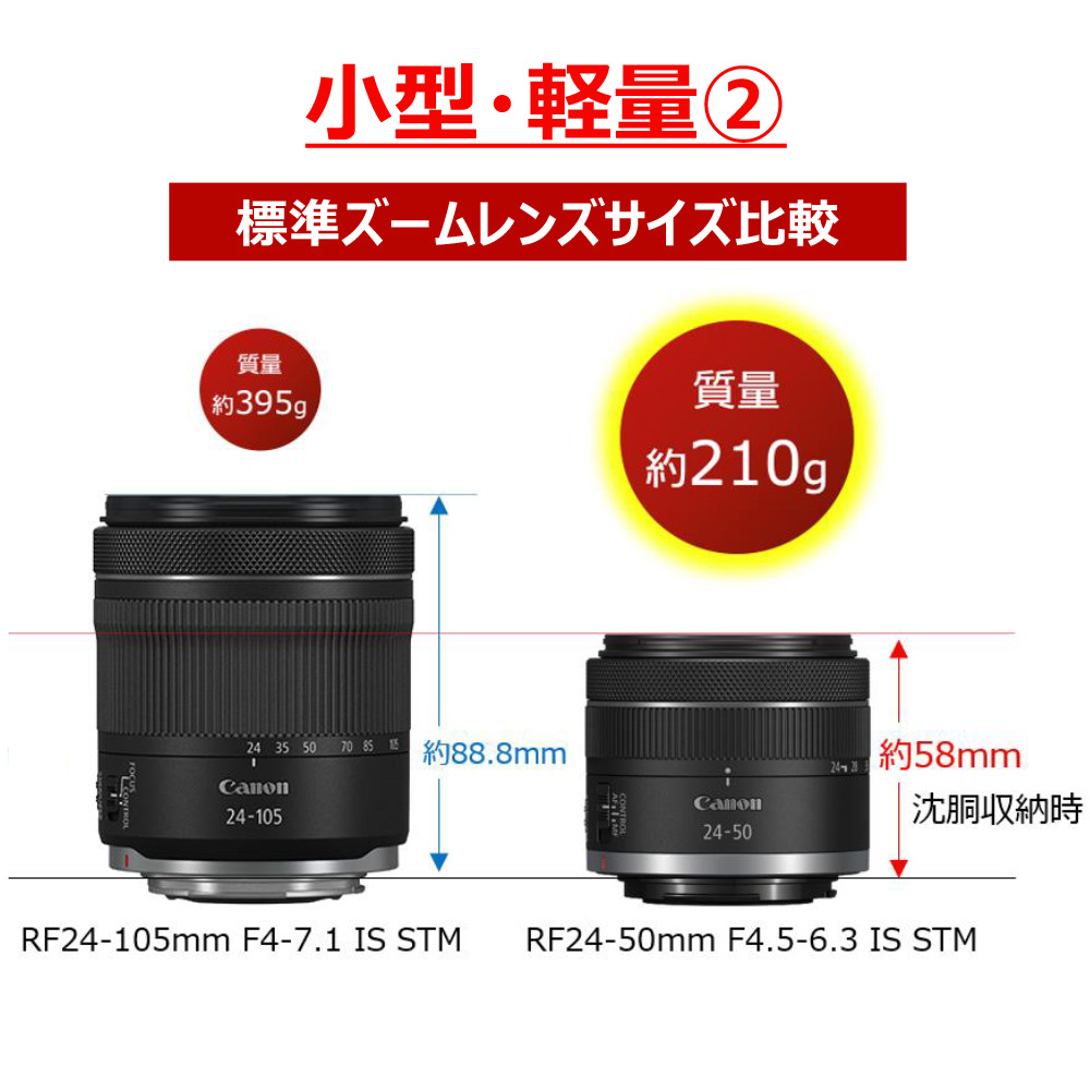 カメラレンズ RF24-50mm F4.5-6.3 IS STM ブラック ［キヤノンRF