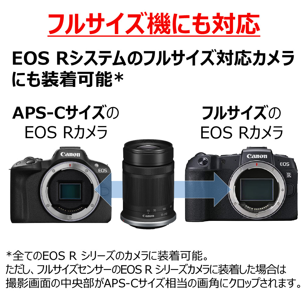 カメラレンズ RF-S55-210mm F5-7.1 IS STM ブラック ［キヤノンRF