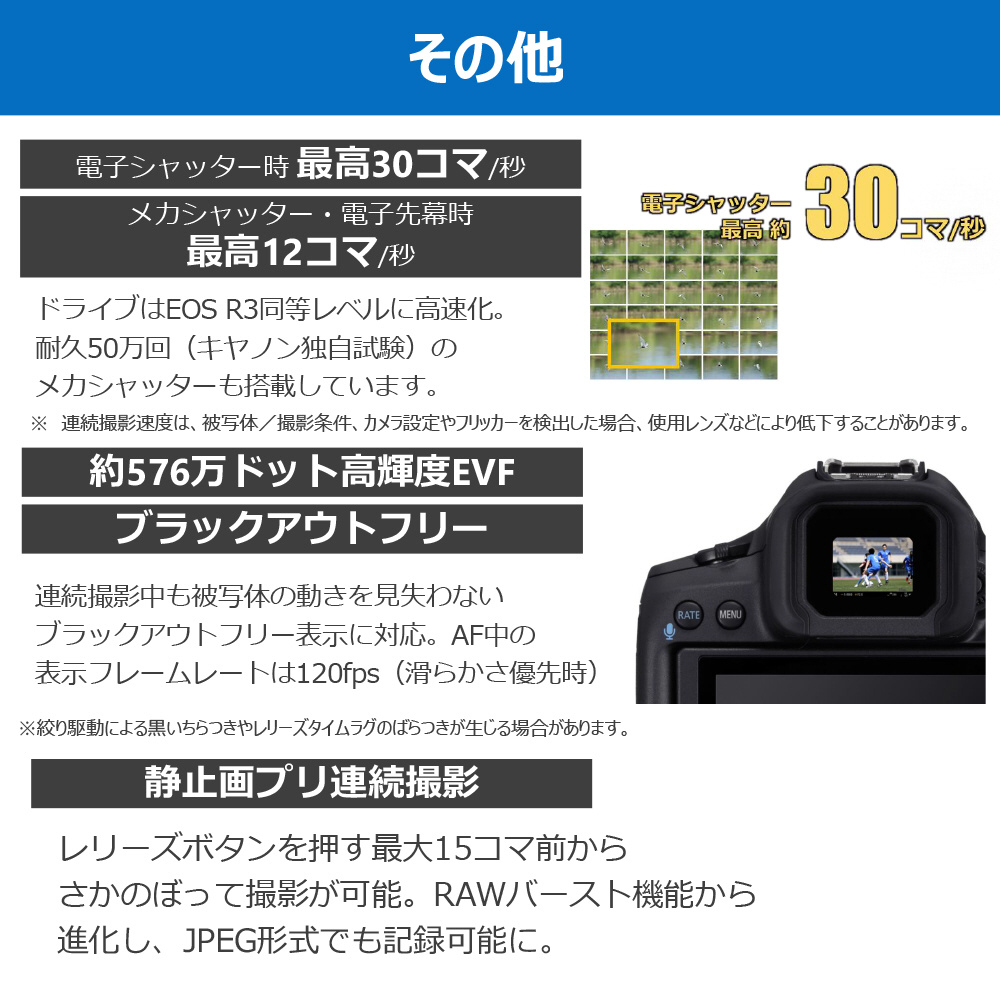 EOS R5 Mark II・RF24-105L IS USM レンズキット ミラーレス一眼カメラ ブラック  ［ズームレンズ］｜の通販はソフマップ[sofmap]