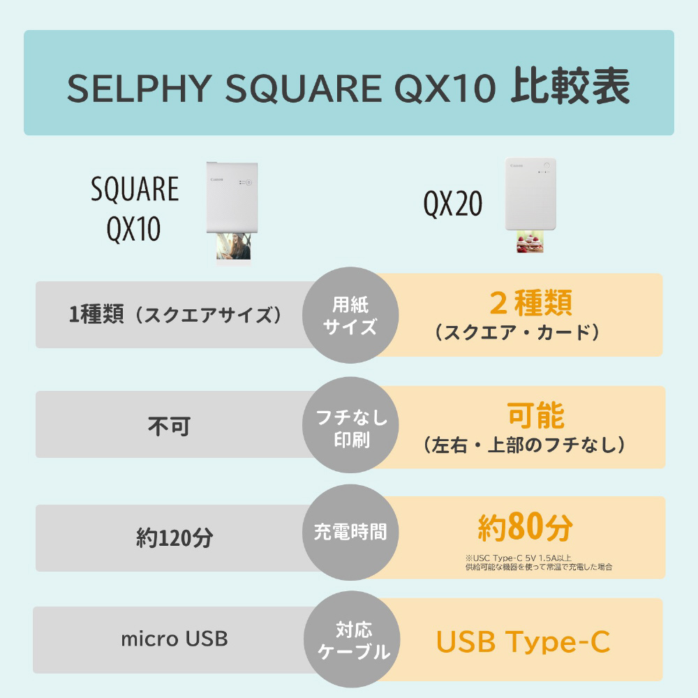 スマホ専用高画質ミニフォトプリンター SELPHY QX20｜の通販は