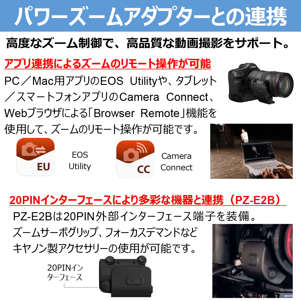 カメラレンズ RF70-200mm F2.8 L IS USM Z ホワイト ［キヤノンRF