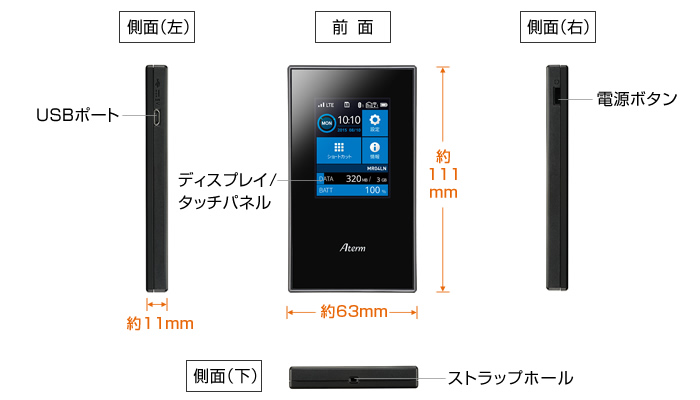 wifiルーター Aterm(エーターム) PA-MR04LN|NEC(エヌイーシー)