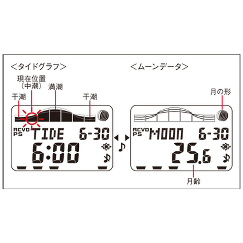 CASIO カシオ G-SHOCK GWX-5700CS タイドグラフ