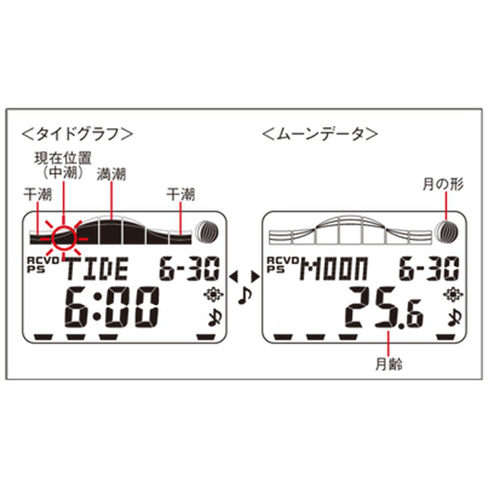 G Shock G ショック Gwx5700cs7jf Gwx 5700cs 7jf の通販はソフマップ Sofmap