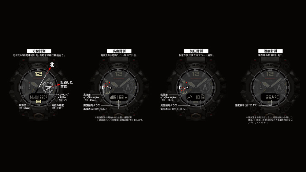 Bluetooth搭載ソーラー電波時計】G-SHOCK(Gショック)Master of Bluetooth搭載ソーラー電波時計】G-SHOCK(Gショック)Master of