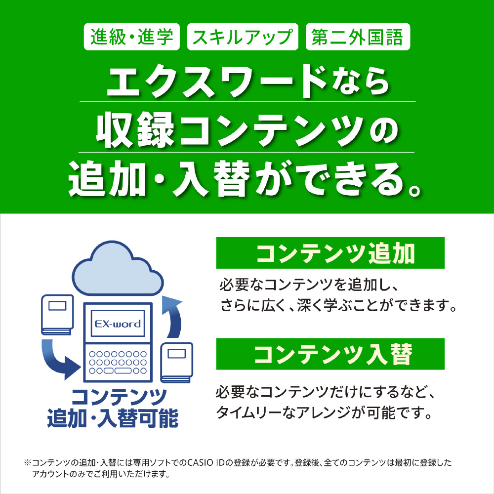 電子辞書 EX-word ホワイト XD-SA4200WE｜の通販はソフマップ