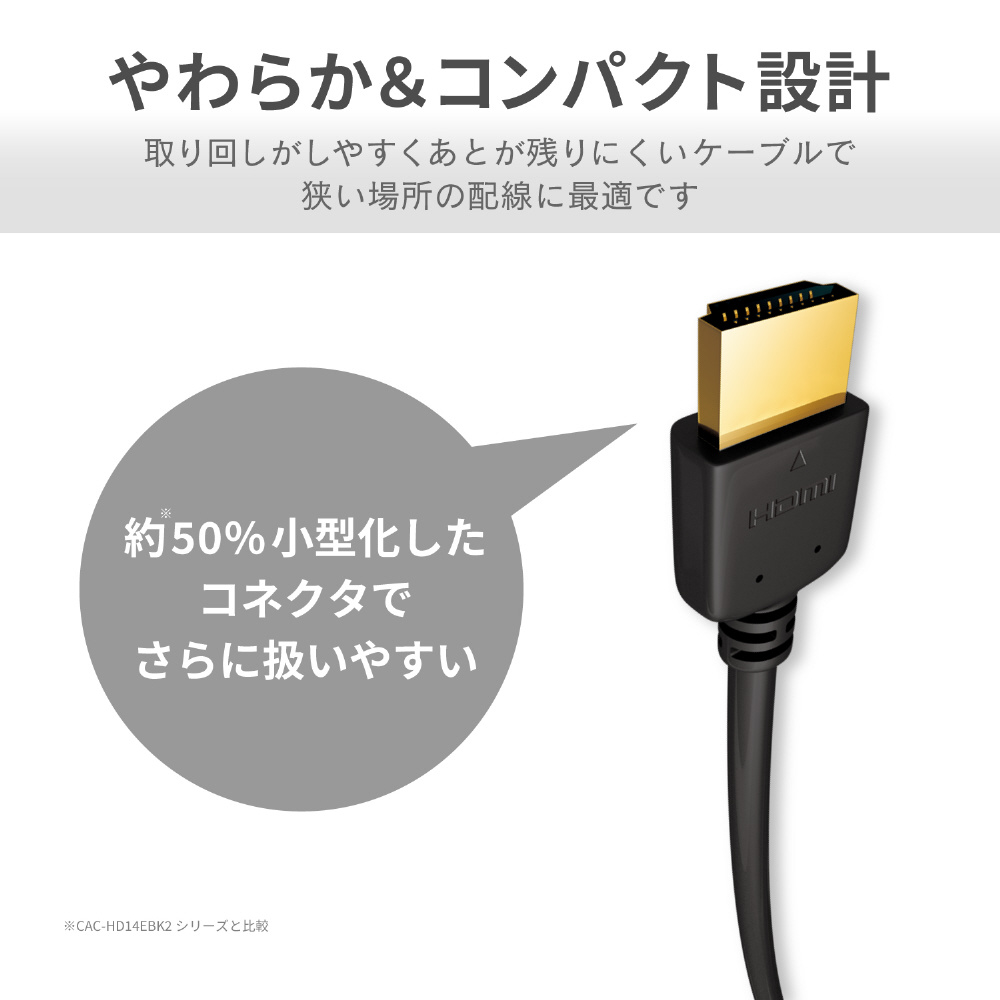 1m［HDMI ⇔ HDMI］4K・イーサネット対応 HDMIケーブル やわらか CAC-HD14EY10XBK