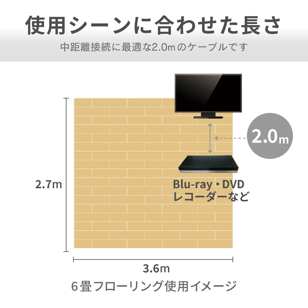 2.0m［HDMI ⇔ HDMI］4K・イーサネット対応 HDMIケーブル やわらか CAC-HD14EY20XBK