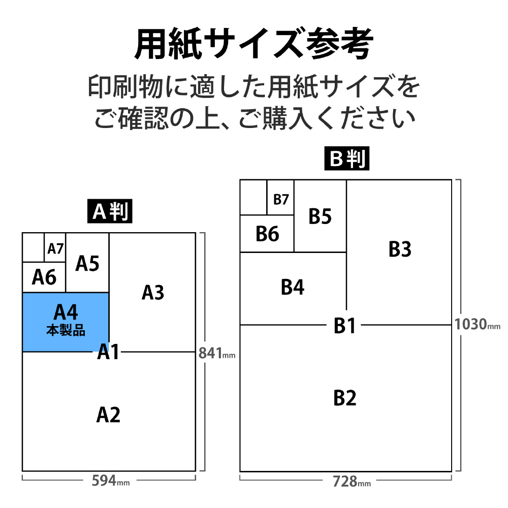 レーザー専用紙 片面光沢 厚手［A4サイズ /30枚］｜の通販はソフマップ