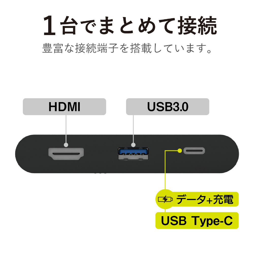 0.17m［USB-C オス→メス HDMI / USB-Aｘ1 / USB-Cｘ1］ USB Type-C
