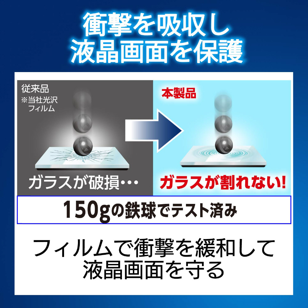 Nintendo Switch専用 液晶フィルム 超ブルーライトカット/衝撃吸収/高光沢_4