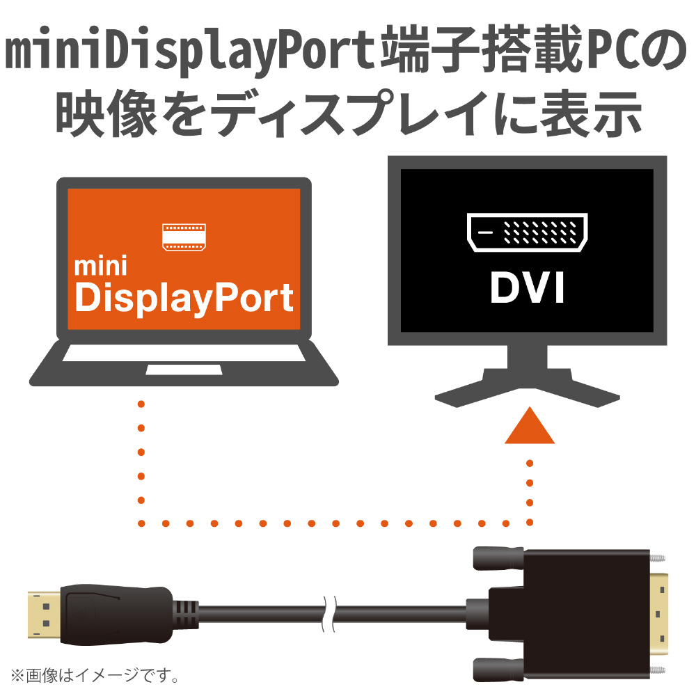 CAC-MDPDVI10BK　Mini DisplayPort用DVI変換ケーブル[1.0m・ブラック]