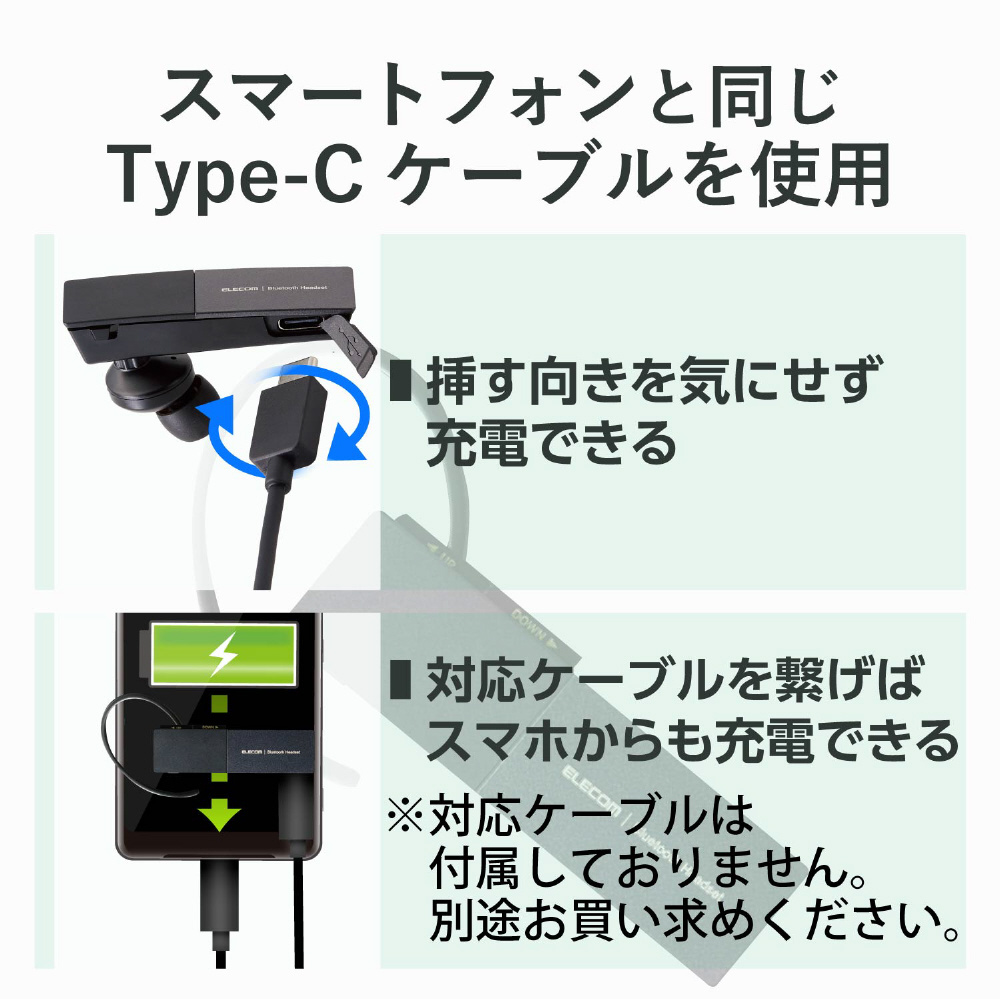 Bluetoothヘッドセット/HS30シリーズ/Type-C端子/ブラック LBT-HSC20PCBK｜の通販はソフマップ[sofmap]