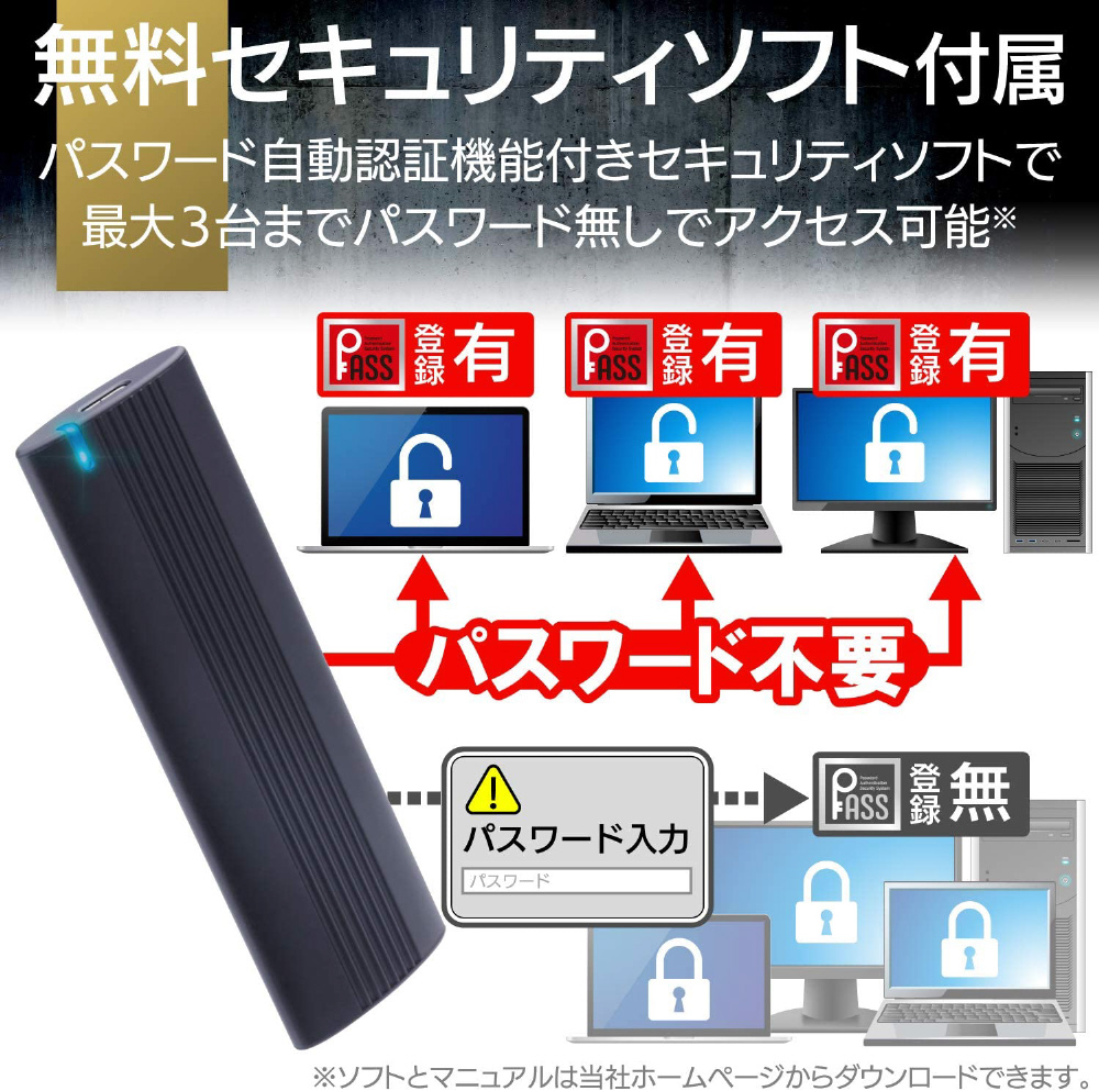 ESD-EH0250GBK 外付けSSD PS5対応 USB-C＋USB-A接続 PS5対応 ブラック ［ポータブル型 /250GB］ 【sof001】_5