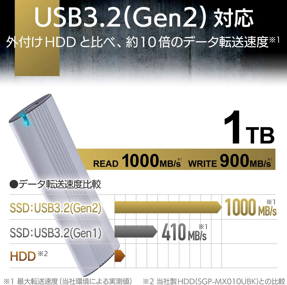 ESD-EH1000GSV 外付けSSD PS5対応 USB-C＋USB-A接続 PS5対応 シルバー ［ポータブル型 /1TB］_1