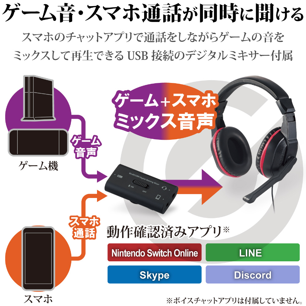 日本未発売 エレコム PS4 Switch対応 両耳ゲーミングヘッドセット