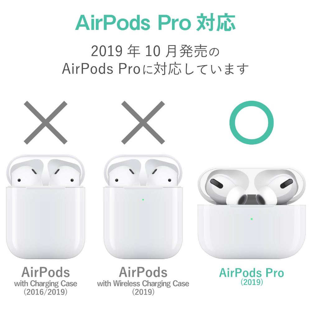 AirPods Pro対応 ソフトケース コネクタキャップ･ストラップホール付 ホワイト AVA-AP2UCWH