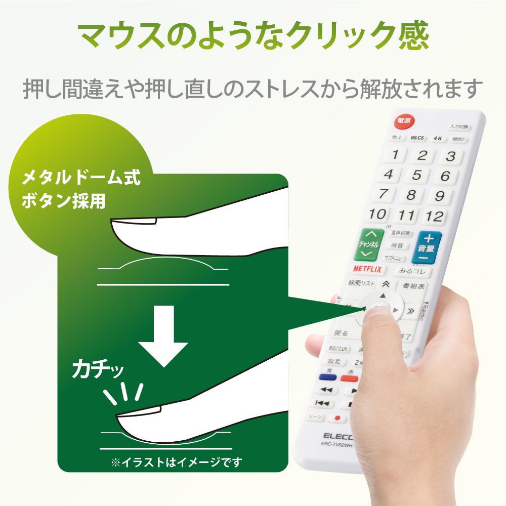 かんたんtvリモコン第2弾 東芝 レグザ用 ホワイト Erc Tv02wh To の通販はソフマップ Sofmap