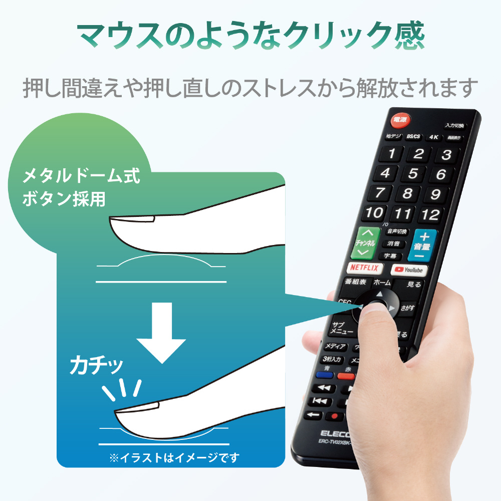 かんたんTVリモコン第2弾 Hisense用｜の通販はソフマップ[sofmap]